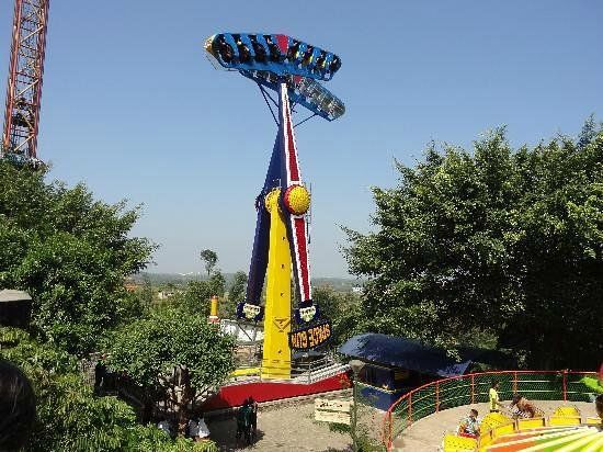Wonderla Amusement Park