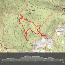 Sentiero delle sorgenti