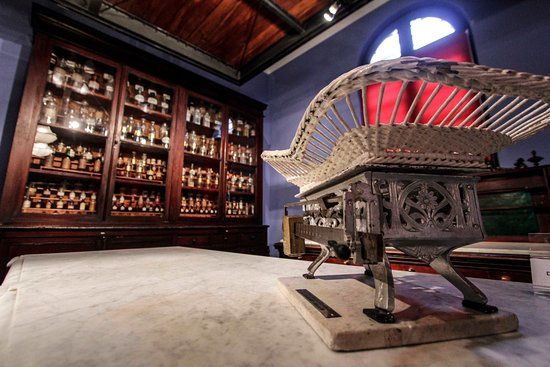 Museo de la Ciudad